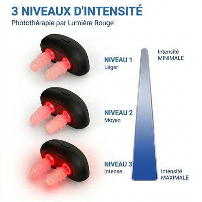 Nasozen™ Thérapie par Lumière Rouge